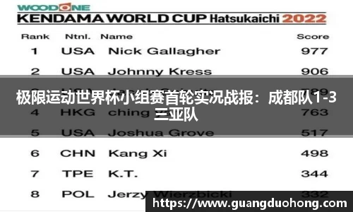 极限运动世界杯小组赛首轮实况战报：成都队1-3三亚队