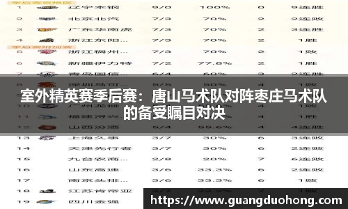 室外精英赛季后赛：唐山马术队对阵枣庄马术队的备受瞩目对决